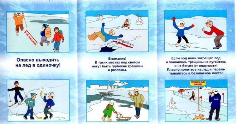 ОСТОРОЖНО, ТОНКИЙ ЛЕД.